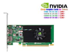 AMD Radeon R7 430 2GB Graphics