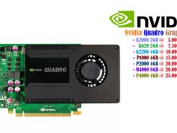 Nvidia Quadro K2000 2GB Graphics