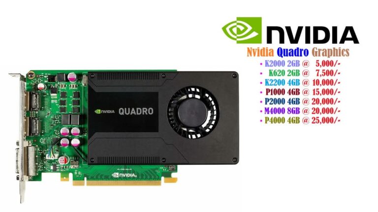 Nvidia Quadro K620 2GB GDDR5 Graphics Card GPU for Video Editing ...